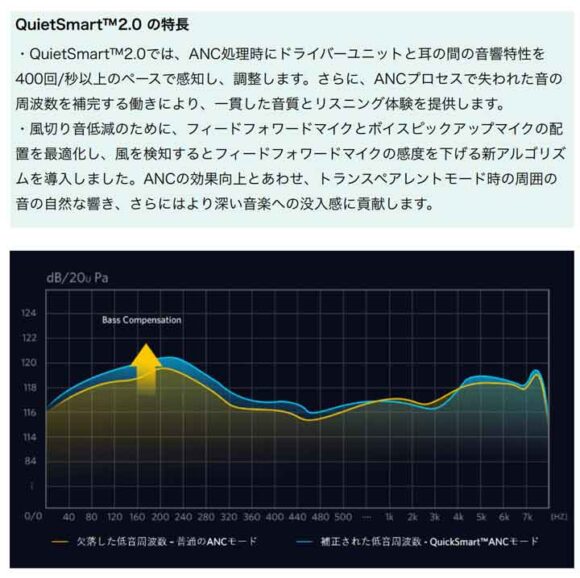 VGP 2023金賞EarFun Free 2S Bluetooth 5.2ワイヤレスイヤホン