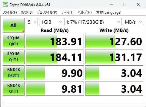 SanDisk Extreme microSDXCカード 256GB のアクセス速度測定結果