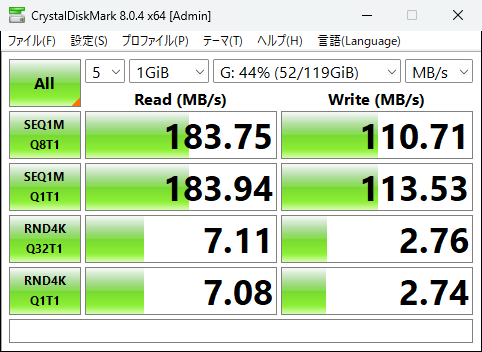 SanDisk Extreme Pro 128GBのアクセス速度測定結果