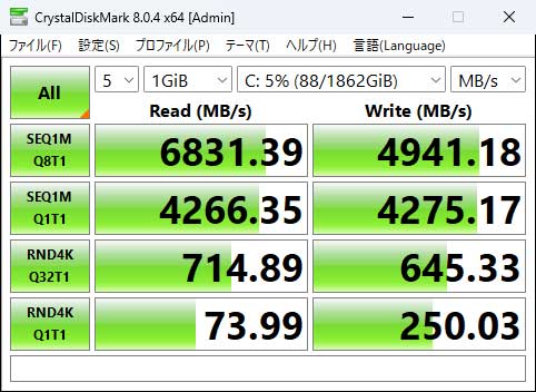 Samsung 980 PRO 2TB のアクセス速度測定結果