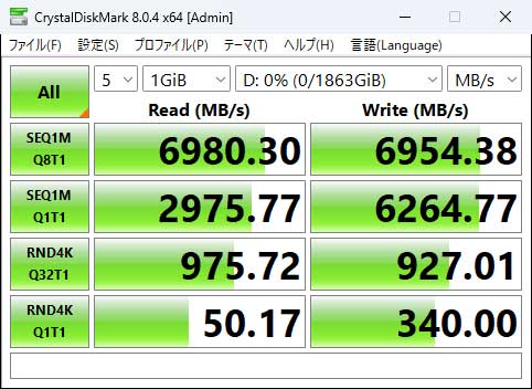  Nextorage Gシリーズ SSD 2000GBのアクセス速度