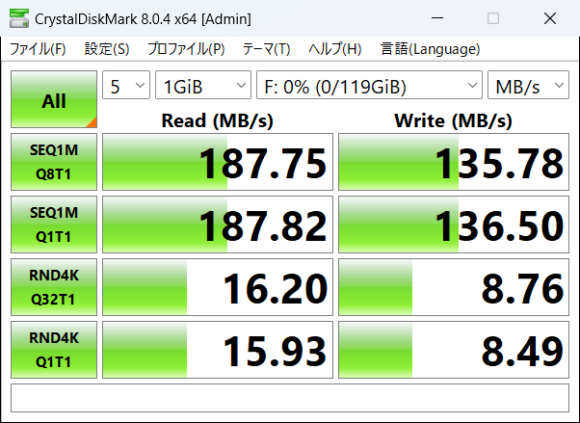 ProGrade Digital PG05.5 による PRO Plus microSDカード 128GB MB-MD128KA の測定結果