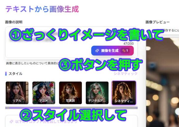 [テキストから画像生成]の操作イメージ3ステップで簡単