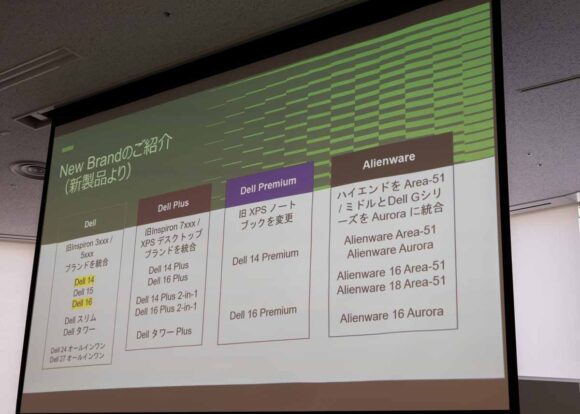Dell新ブランドの紹介スライド
