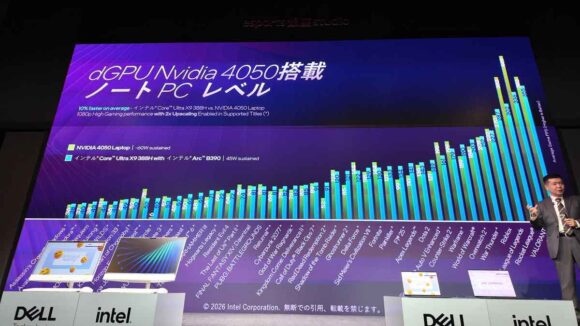 Nvidia 4050搭載ノートPCレベルのパフォーマンスを発揮することを明示したスライド
