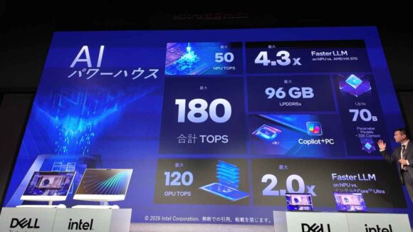 AIパワーハウスのスライド。合計最大180TOPS