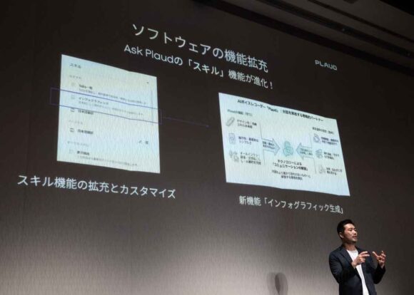 ソフトウェアの機能拡充の説明