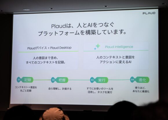 Plaud Intelligenceの説明